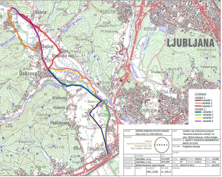 Idejna zasnova iz leta 2019